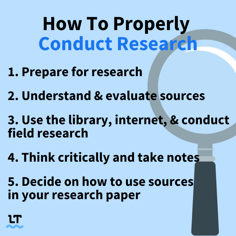 Master the Modern Research Process for Better Results